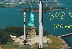 SpaceX: Elon Musk shares staggering video that shows true size of rockets
