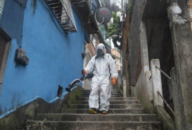Brazil had worst pandemic response, study shows