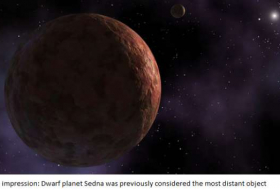 `Most distant` Solar System object spied