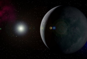 New Dwarf Planet discovered in the Solar System 