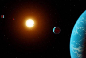 Citizen scientists discover new system with planets similar to Earth