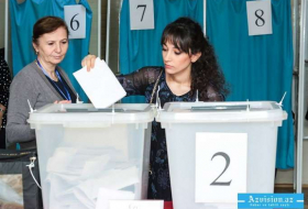 Azerbaijan’s Presidential Elections: continued stability