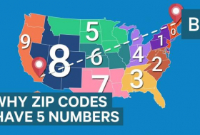 ZIP code digits hold specific information about where you live - VIDEO