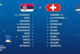 FIFA World Cup 2018: Switzerland defeats Serbia 2-1