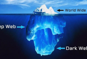 What’s the difference between the deep web and the dark web? -iWONDER