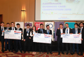   Azerbaijan Business Case Competition 2018 completes  