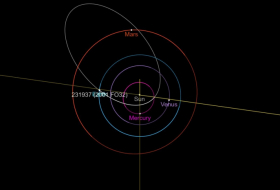 Largest asteroid to pass Earth this year is rapidly approaching  