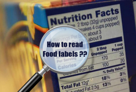   How to decode a food label -   iWONDER    