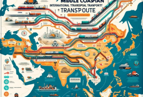   Geopolitics and Trade:   What Role Does Middle Corridor Play –  VIDEO  