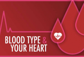 Your blood type could be linked to a higher risk of heart attack or stroke