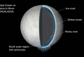 NASA Probe Spots Global Ocean on Saturn`s Moon