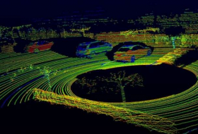 Google and Uber are fighting over Lidar technology, what is it?