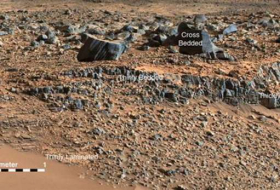 `Streams and Lakes` in Gale crater tell story of a wet Mars