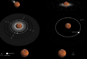 Mars satellites may have been created by third moon, scientists say