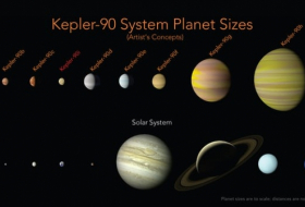 Nasa find first alien solar system with as many worlds as our own