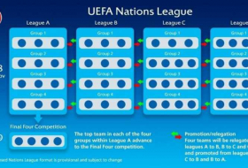 UEFA Nations League kicks off in September 2018